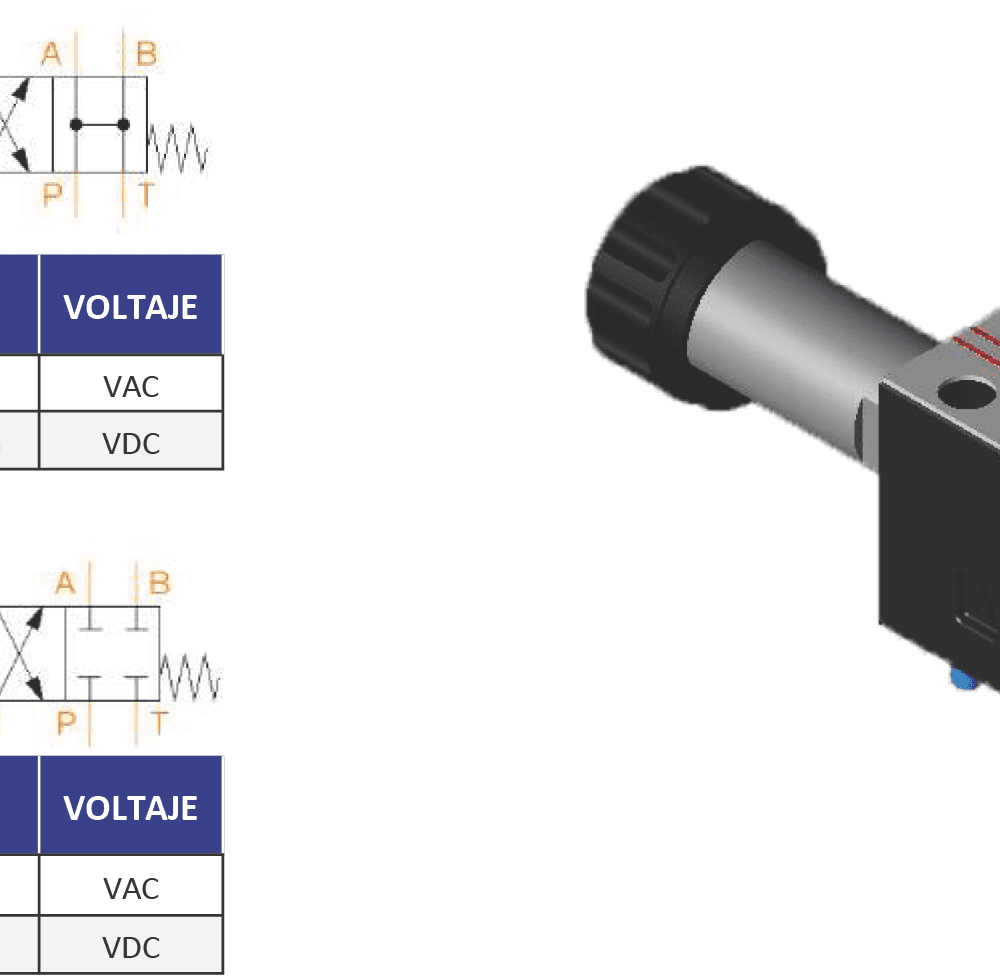 ELECTROVÁLVULA NG6 4/2 N.C.
