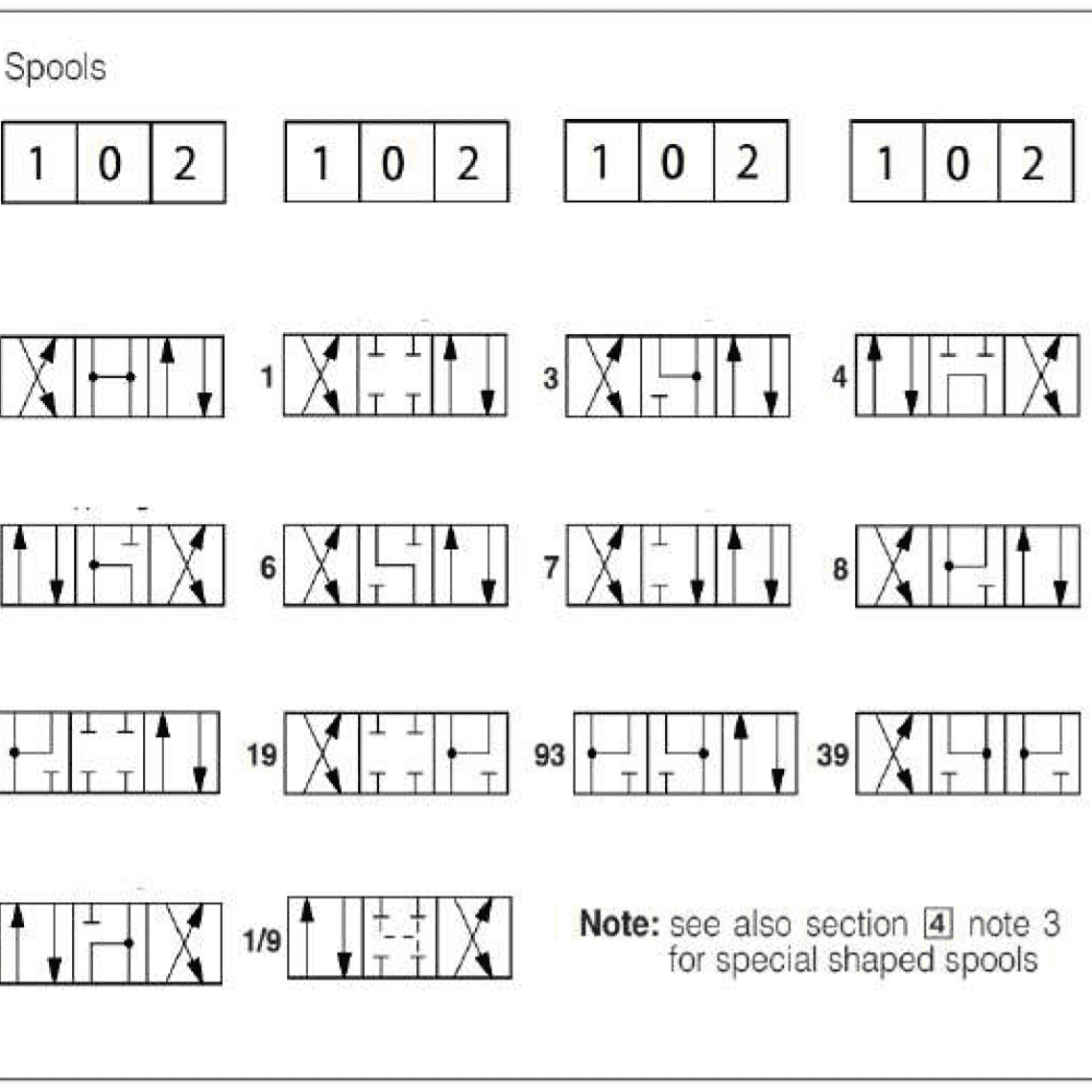 ACCIONAMIENTO PULSADOR MANUAL NG10