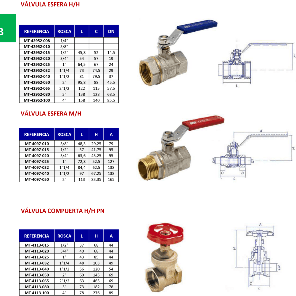 VÁLVULA COMPUERTA H/H PN