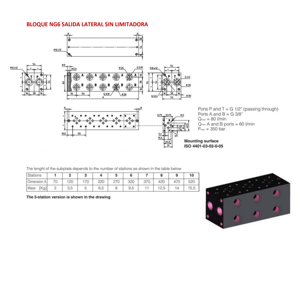 BLOQUE NG6 SALIDA LATERAL SIN LIMITADORA