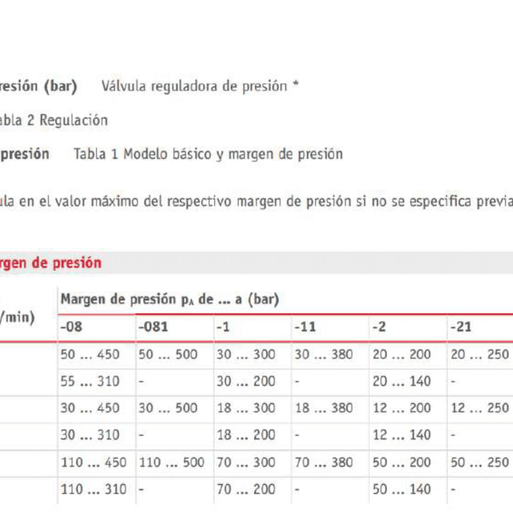VÁLVULAS REDUCTORAS DE PRESIÓN CDK (SIN DRENAJE)