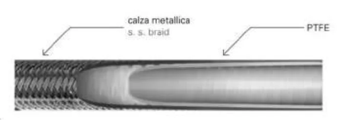 Stainless Steel Teflon Braided Hydraulic Hose