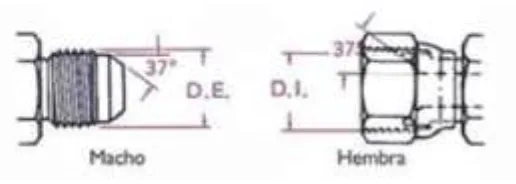 SAE 37° JIC Hydraulic Fitting