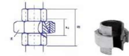 3-Piece Female-Female Low-Pressure Union
