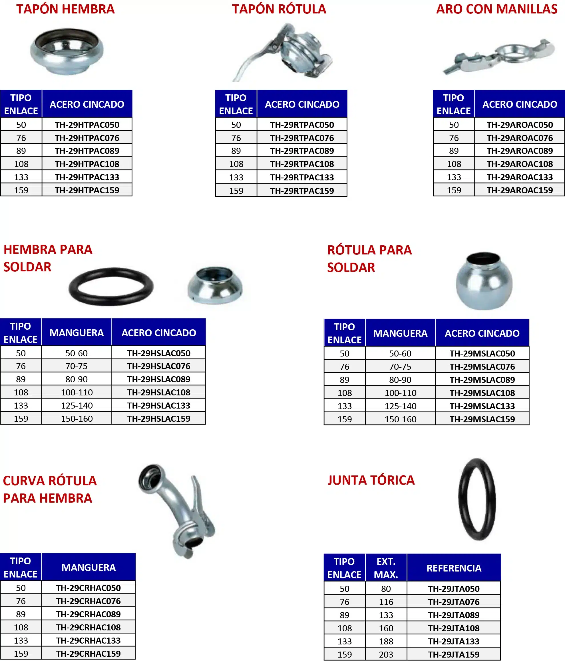Welding Ball Joint