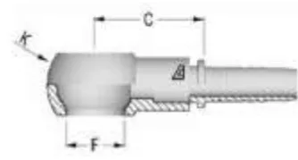 BSP Spherical Fitting