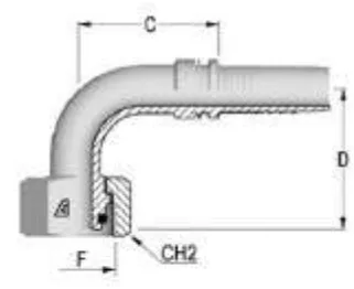 90° Metric DKOS Elbow Fitting