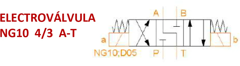 NG10 4/3 A-T Solenoid Valve