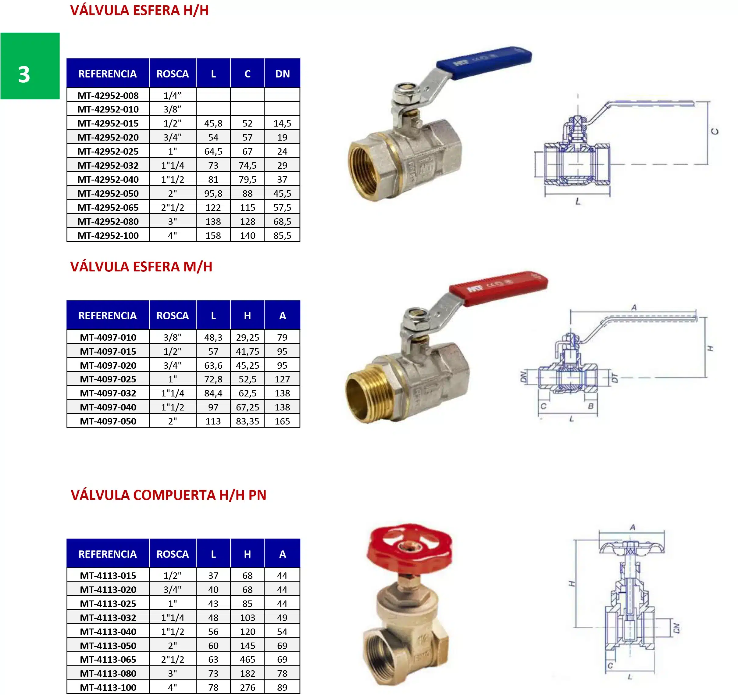 Gate Valve H/H PN