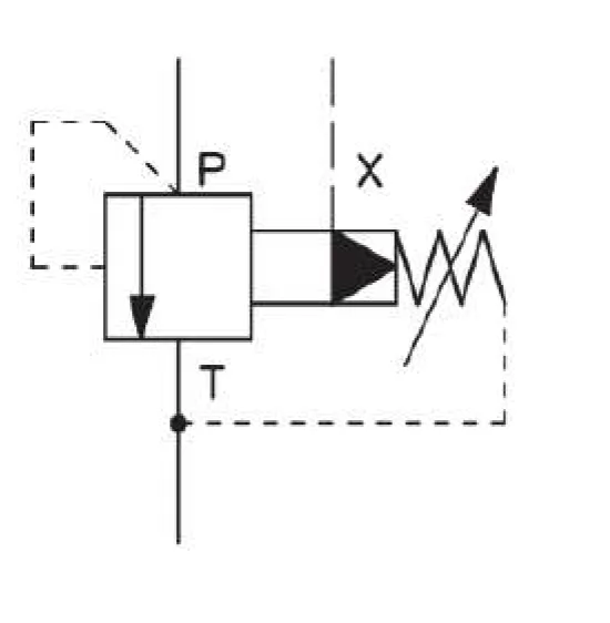 Pressure Limiting Valve ISO 6264
