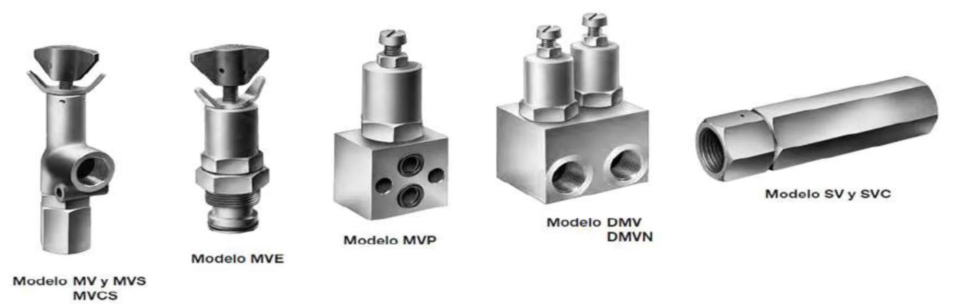 Pressure Limiting Valves MV, SV and MVP Series