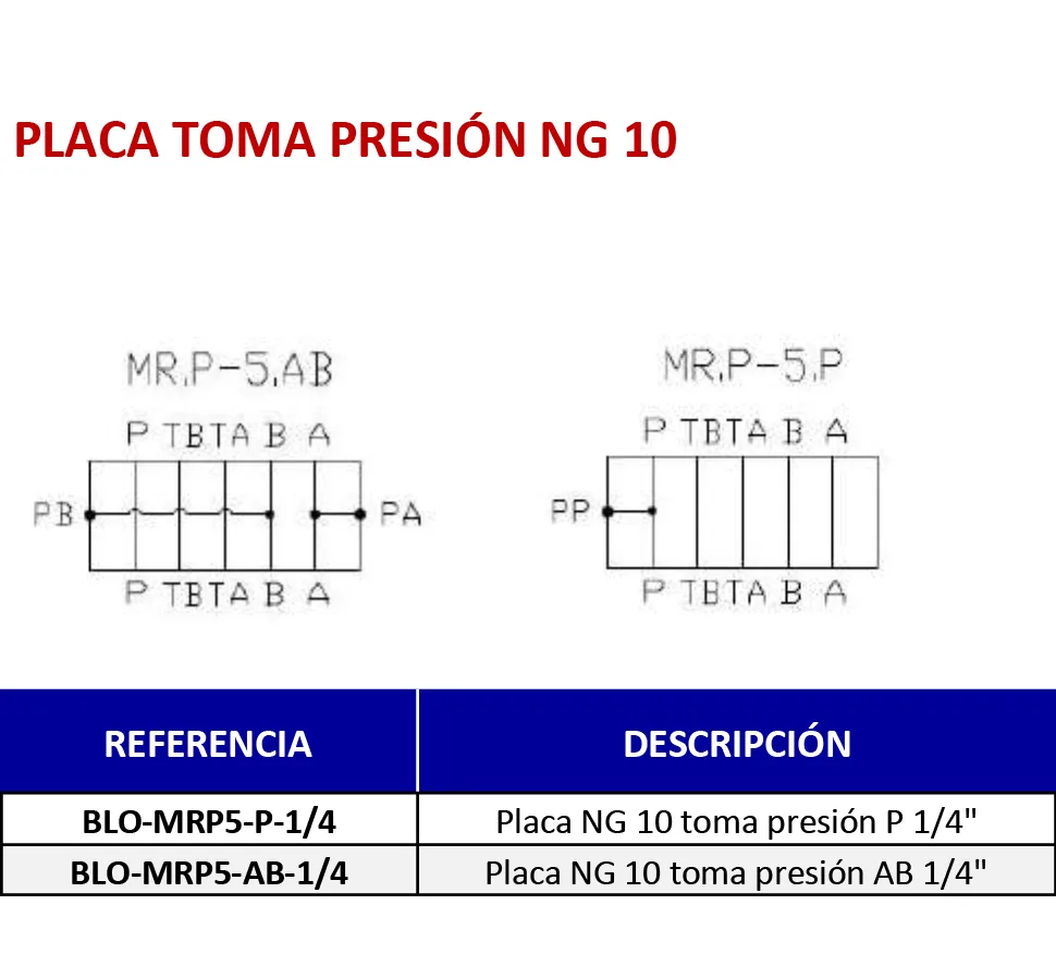 NG10 Pressure Take-Off Plate
