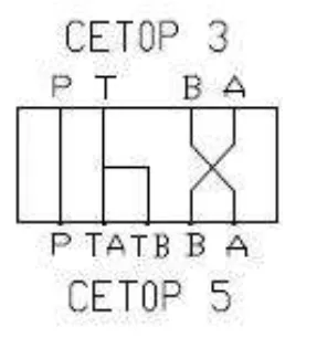 Conversion Plate for Cetop Hydraulic Blocks