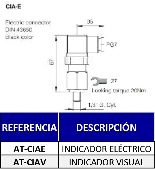 FRS Filter Seal Indicator