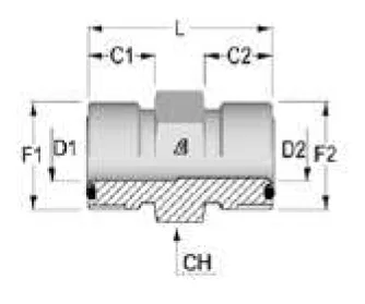 Male-Male ORFS Coupling