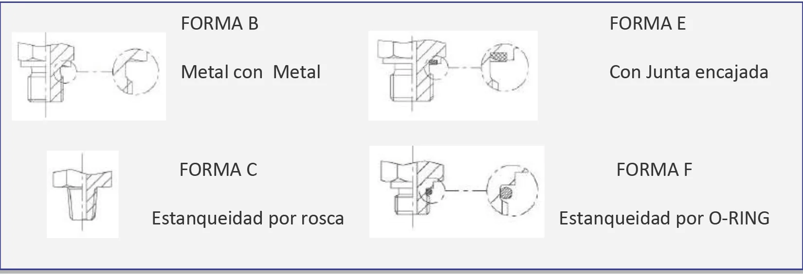 Male Thread Pressure Take-off