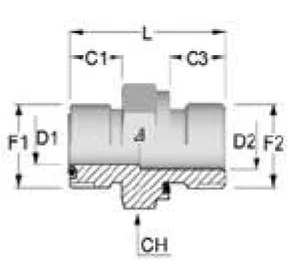 Male ORFS Metric Coupling
