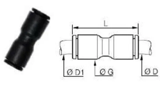 Double Equal and Reducing Union