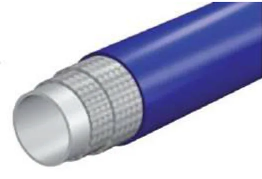 SAE 100 R7 Blue Painted Hydraulic Hose