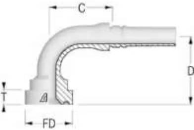 90° Interlock Plate for Drill Pipe