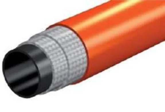 Orange Sewer Cleaning Hydraulic Hose