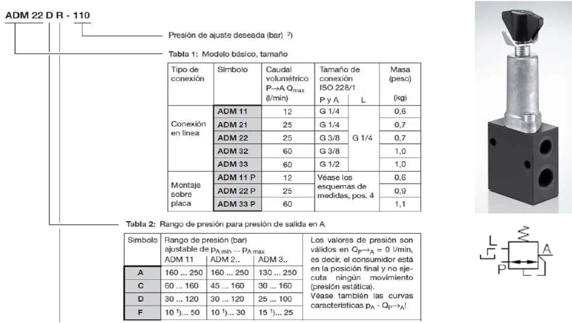 ADM Pressure Reducing Valve with Drain