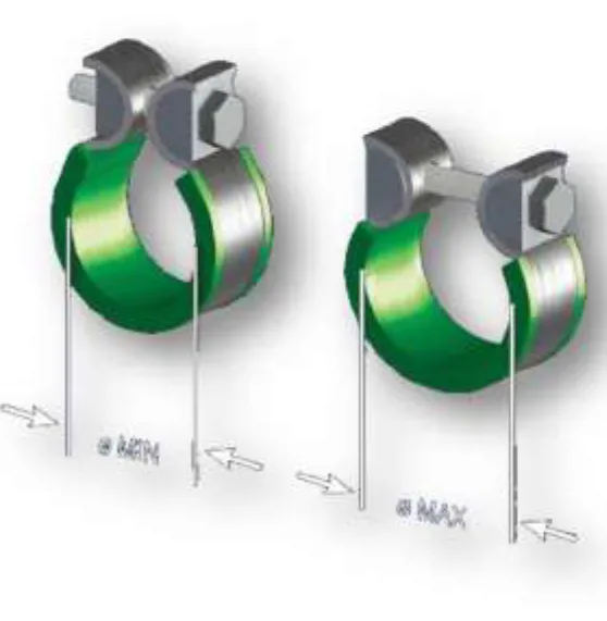 STOPFLEX Press Fitting Clamp