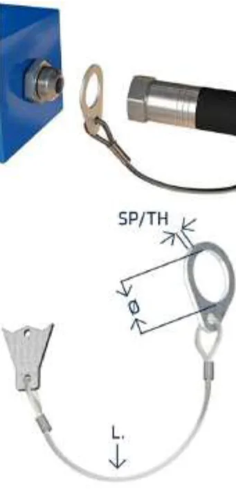 JIC 37° Safety Cable with Washer for Press Fittings