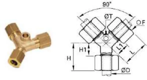 Equal Y Compression Fitting