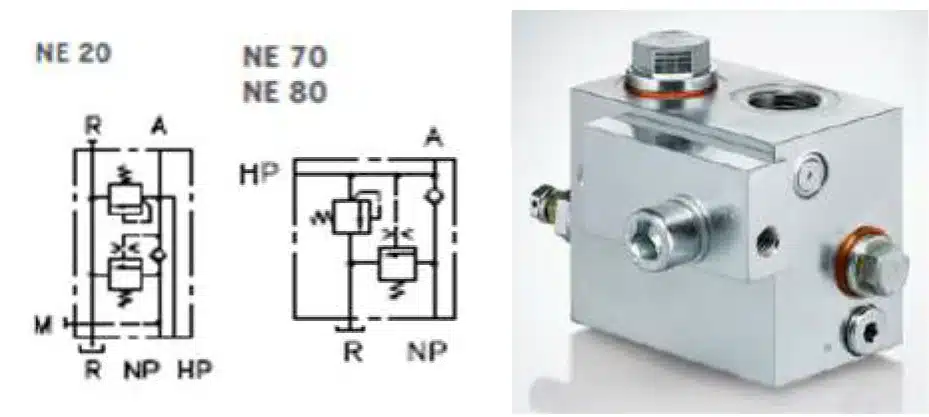 NE Type High and Low Pressure Valves