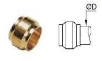 Sealing Ring for Compression Fittings
