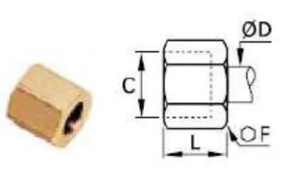 Compression Nut for Metric Threads (M8‑M36)